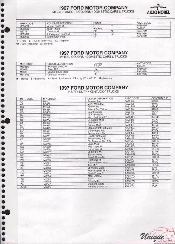 1997 Ford Paint Charts Akzo-Nobel 9